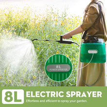 Load image into Gallery viewer, Yeahome Battery Powered Garden Sprayer 2 Gallon, Rechargeable Pump Sprayer with 4 Mist Nozzles & Retractable Wand,Portable Water Electric Sprayers in Lawn and Garden with Adjustable Shoulder Strap