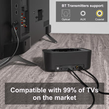 Load image into Gallery viewer, Phitric Wireless headphones for tv watching,TV headphones wireless with Bluetooth 5.2 Transmitter Charging Dock,Optical,Coaxial,AUX,RCA,Plug n Play,50Hr Playtime,No Delay,165ft Long Range