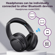 Load image into Gallery viewer, Phitric Wireless headphones for tv watching,TV headphones wireless with Bluetooth 5.2 Transmitter Charging Dock,Optical,Coaxial,AUX,RCA,Plug n Play,50Hr Playtime,No Delay,165ft Long Range