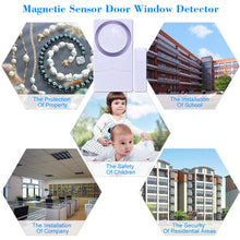 Load image into Gallery viewer, Phitric Wireless Home Security burglar alarm, Magnetic Sensor Door Window Alarm, Super Loud 110dB, Pool Door Alarm for Kids Pack of 4