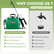 Load image into Gallery viewer, Yeahome Battery Powered Garden Sprayer 2 Gallon, Rechargeable Pump Sprayer with 4 Mist Nozzles & Retractable Wand,Portable Water Electric Sprayers in Lawn and Garden with Adjustable Shoulder Strap