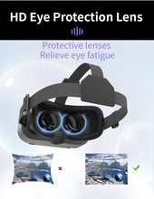 Load image into Gallery viewer, Phitric 3D VR Headset for Samsung and Android Phones with Handle - Anti-Blue Eyes Protected HD Lenses, VR Goggles for All Smartphone /4.7-7.3in(Black)
