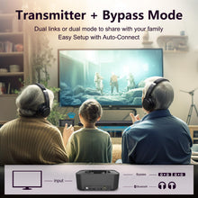 Load image into Gallery viewer, Phitric Wireless headphones for tv watching,TV headphones wireless with Bluetooth 5.2 Transmitter Charging Dock,Optical,Coaxial,AUX,RCA,Plug n Play,50Hr Playtime,No Delay,165ft Long Range
