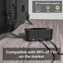 Load image into Gallery viewer, Phitric Wireless headphones for tv watching,TV headphones wireless with Bluetooth 5.2 Transmitter Charging Dock,Optical,Coaxial,AUX,RCA,Plug n Play,50Hr Playtime,No Delay,165ft Long Range
