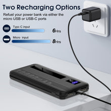 Load image into Gallery viewer, Phitric Portable Charger, 10000mAh 15w Power Bank, USB C Input and Output, with LED Display Battery Pack External Phone Compatible for iPhone 15/14/13 Series, iPad, Huawei, Samsung (2024 Black)
